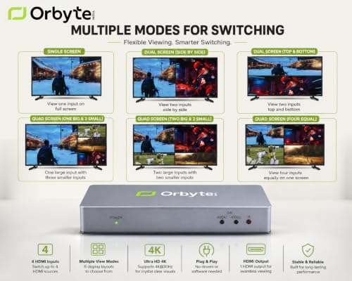 Image of HDMI Quad Multi Viewer 4x1, 4 HDMI Inputs to 1 HD Output, 4K@30Hz Input, 1080P Output, Multi Screen Splitter with IR Remote, Plug and Play for CCTV NVR, Gaming, PC and TV