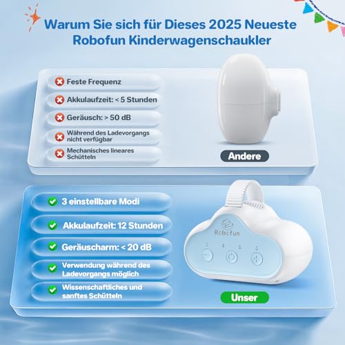 Robofun Kinderwagenschaukler, Kinderwagen rüttler, Baby Rocker- Blau – Ansicht 6