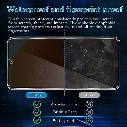 2 Pezzi Privacy Pellicola Protettiva per Samsung