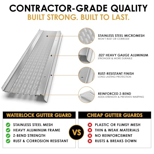 Image of Micromesh Gutter Guards, 5 Inch, 100 FT, Stainless Mesh, White