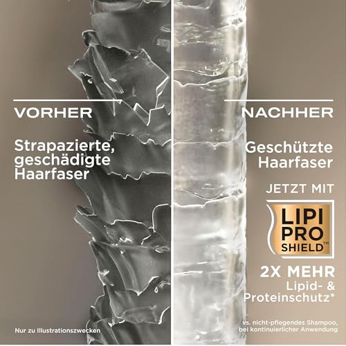 OGX Coconut Milk Shampoo, feuchtigkeitsspendendes Haarshampoo mit Rizinusöl & Kokosöl, Haarpflege für geschmeidiges & glänzendes Haar mit LipiPro Shield Technologie (385 ml) – Bild 4