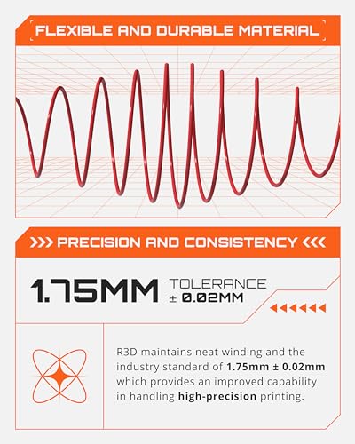 Image of R3D High Speed PLA Pro Filament 1.75mm 1KG, 3D Printer Filament for 30-600 mm /s High-Speed Printing, Dimensional Accuracy + /- 0.02 mm, Plastic Spool, Compatible with AMS (Red)