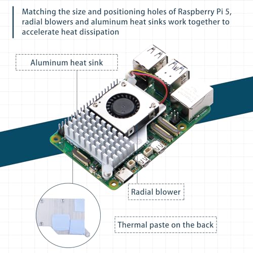 GeeekPi Raspberry Pi 5 ケース、PD 27W 電源付き | PCIe M.2 NVMe SSD シールド トップ X1001 / X1000 / X1003 / N04 / N05 の商品画像 7