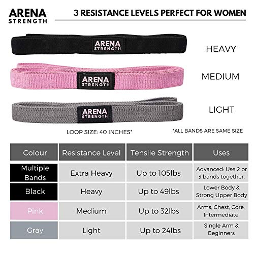 (70 OFF Coupon) Exercise Resistance Bands Set 6.30