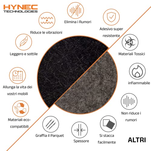 Hynec Set Feltrini per Arredamento di Alta
