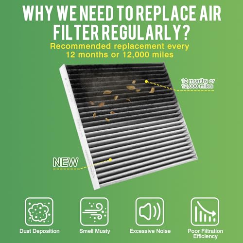 Image of Cabin & Engine Air Filter Fit for Chevrolet Chevy Equinox 2010-2017, GMC Terrain 2010-2017 Activated Carbon Cabin Filter Replace#CF10742 CA10465 Car Accessories