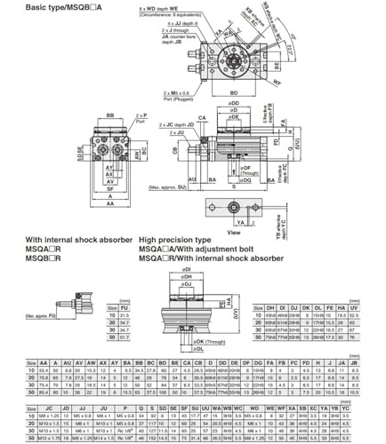 Vérin de table rotative pneumatique MSQB50A pour lignes de tri industrielles