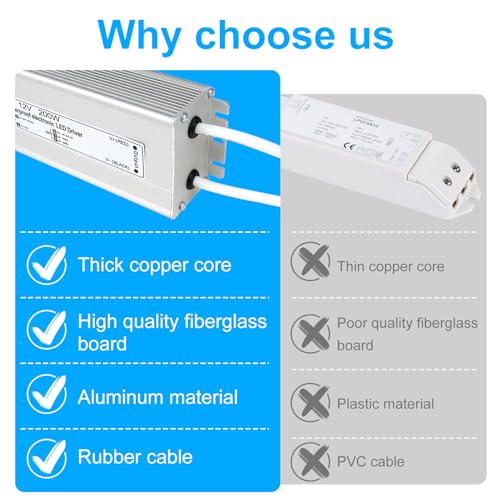 Image of LightingWill LED Driver 200 Watts Waterproof IP67 Power Supply Transformer, 90-130V AC to 12V DC Low Voltage Output, Adapter with 3-Prong Plug 3.3 Feet Cable for Outdoor Use, Computer Project