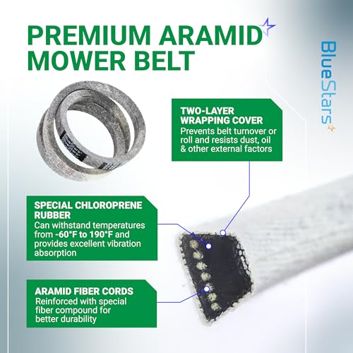 Image of BlueStars 754-0468 Mower Drive Belt | Aramid Cord Belt | 5 /8 inch x 42 inch | Drive Belt Fits MTD 954-0468 Troy Bilt Bronco CubCadet Yard Machines Huskee 112-0305 Toro LX425 LX500 LX460 LX420 LX426 LX423