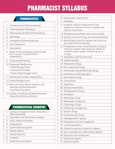 Image of Pharmacist Punch Subject wise and Topic Wise Theory Book (Fully Coloured Book for Pharmacist Competitive Exams) (Paperback, Pharmacy India)