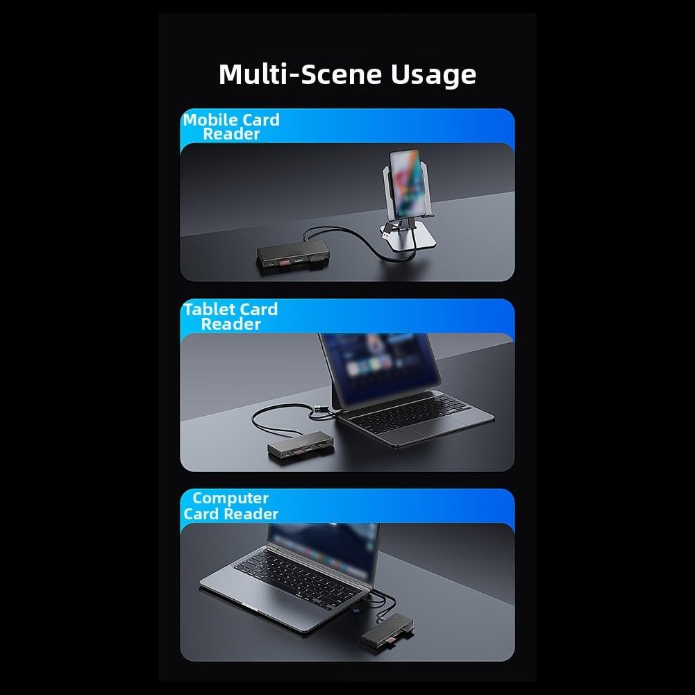 Lettore Schede 5-in-1 USB 3.2 CFeA CFeB per sd TF Lettore Schede | Supporta CFeA, CFeB, per sd, TF; ideale per fotocamere professionali e droni