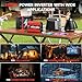 1500W Power Inverter 12V to 240V AC Car Converter with LCD Screen & 2 AC Sockets & USB for Camping,Motorhomes,Truck,Bo...