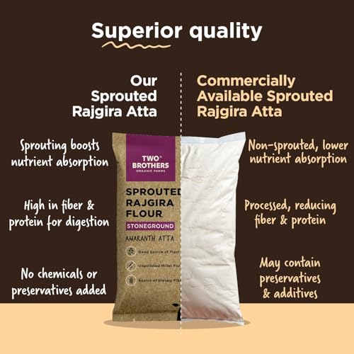 Image of Two Brothers Organic Farms Sprouted Rajgira Atta (500g) | Nutrient-Rich Gluten-Free, High-Protein Amaranth Flour for Weight Management, Bone Health, and Digestion