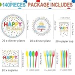 140pcs Happy Birthday Party Supplies Set with Colorful Polka Dots Design- Includes Disposable Paper Birthday Plates and Napkins, Cups,Dots Party Supplies Serves 20 Guests - Image 2