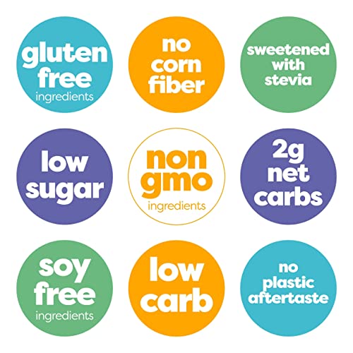 Kiss My Keto Candy Variety 30-Pack | Low Sugar (2G), Low Carb Candy (3G) | 12X Keto Gummy Bears, 6X Tropical Rings, 6X Fish Friends, 6X Sour Watermelon - Low Calorie Snacks, Non-Gmo, Soy & Gluten Free #TOP4