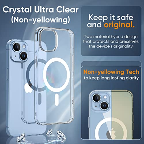 (2023 New) For Iphone 14 Case With Magsafe, [Strong Magnet] [Non-Yellowing] [10Ft Military Grade Protection] Magnetic Clear Slim Phone Case Bumper Thin Cover For (Apple Iphone14, Clear Mag Safe) #TOP6