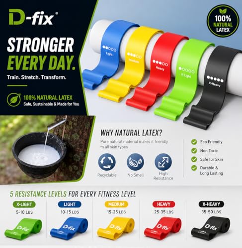 Image of D-fix Resistance Bands Set for Men & Women | Pack of 5 Resistance Levels | Elastic Workout Bands for Home Gym, Yoga, Pilates, Strength Training & Fitness - Multicolor