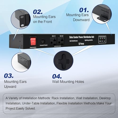 Image of 1U Horizontal PDU 19 inch Rack Mount Power Strip | Surge Protector for Network Servers, 12 NEMA 5-15R Outlet, 120V 20A, 3600 Joules 10KA, Heavy-Duty 12 AWG 16 ft Cord