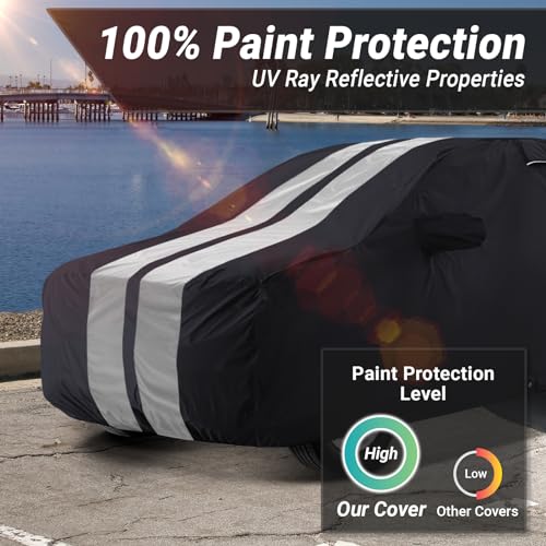 Image of iCarCover Premium SUV Cover for 2003-2010 BMW X3 Heavy Duty Waterproof All Weather Automobiles Custom Fit Full Exterior Indoor Outdoor UV Snow Rain Protection Covers (Stripe - Black /Gray)