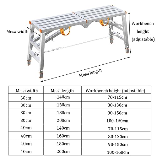 Multi Purpose Steel Scaffold Ladder with Free Platform Foldable Scaffolding Equipment for Indoor and Outdoor Works (160cm & 200cm) 2 Multi Purpose Steel Scaffold Ladder with Free Platform Foldable Scaffolding Equipment for Indoor and Outdoor Works (160cm & 200cm) - Image 2