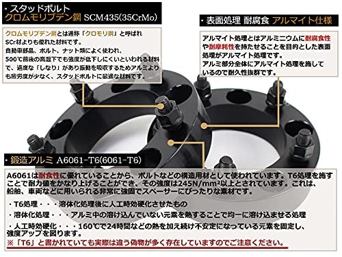 Amazon | ワイドトレッドスペーサー 5H 2枚組 PCD114.3-1.25 25mm (緑 