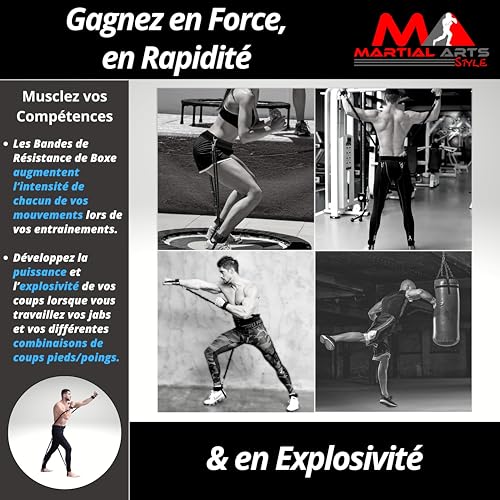 Image of Boxing Resistance Bands for MMA Martial Arts Resistance Training at Home for Punches /Kicks, 150lbs Exercise Bands Full Body Fitness Workout to Enhance Explosive Power /Speed /Agility