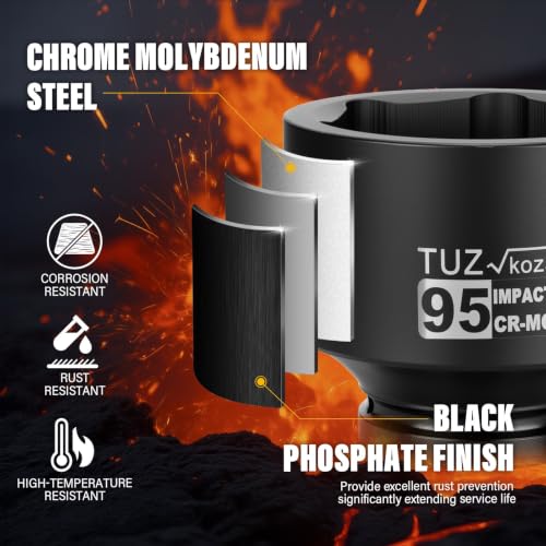 Image of 1 Inch Drive 95mm Standard Metric 6 Point CR-MO Impact Socket