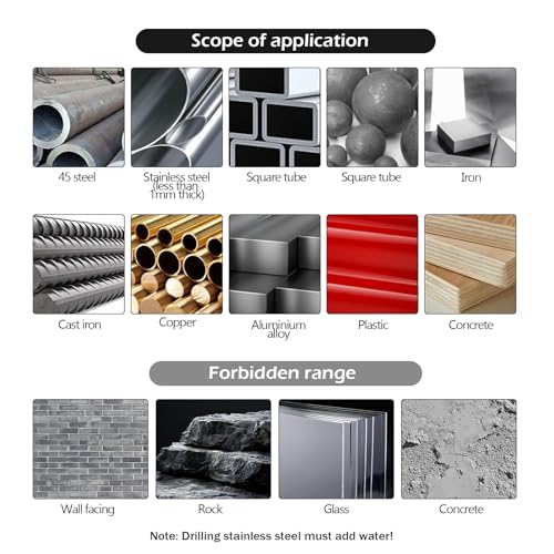 15mm HSS Drill Bits, Metal Drill Bits,10mm Shank for Stainless Steel, Metals, Plastics, Woods, Alloy and Hard Steel for Building Engineering Woodworking DIY Projects 8 15mm HSS Drill Bits, Metal Drill Bits,10mm Shank for Stainless Steel, Metals, Plastics, Woods, Alloy and Hard Steel for Building Engineering Woodworking DIY Projects - Image 8