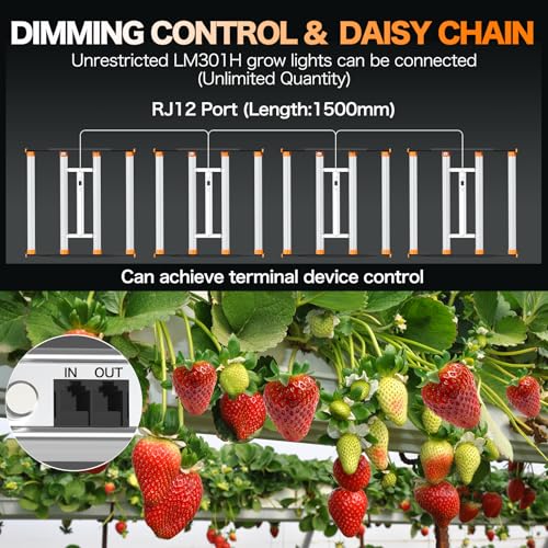 ECOHOM Bar 320W LED Grow Light
