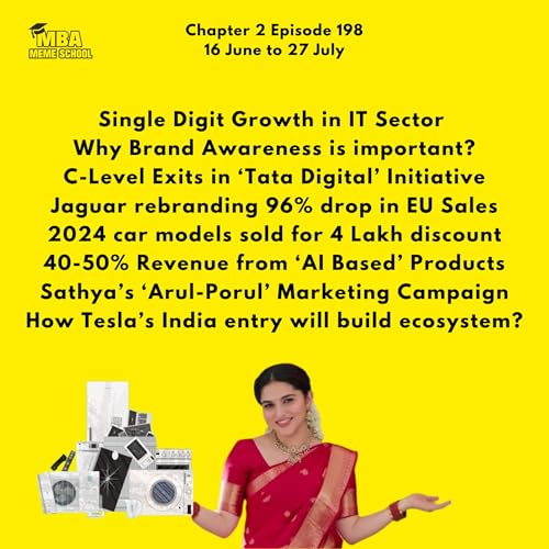 Page de couverture de 👨🏻💻 C2E198 - Sathyavil vaangitingala porul? | Note Panra
