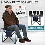 FUNDANGO 2 Pack Camping Stool Padded 18.1in 440Lbs Folding Foot Rest - Image 4