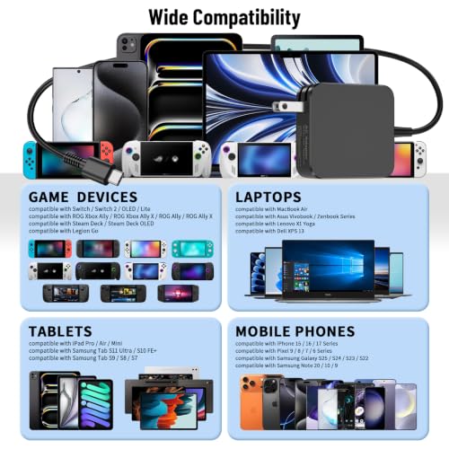 Image of 65W 60W USB C Charger Compatible with ROG Ally X /Steam Deck /Legion Go S