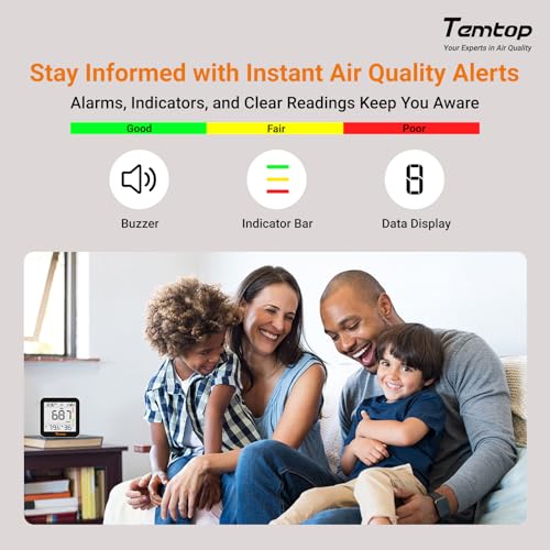 Image of Temtop CO2 Monitor Indoor Air Quality Monitor 3 in 1 CO2 Meter(Temperature, Humidity and CO2), 180 Days Standby Time