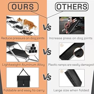   Extra-Wide-Dog-Car-Ramp-Portable-Dog-Car-Stair-for-Large-Dogs-Upgrade-Lightweight-Aluminum-Foldable-Pet-Ramp-with-Non-Slip-Surface-Dog-Steps-for-Cars-SUV-Trucks-5-Steps