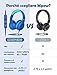 immagine 5Cuffie per bambini, Mpow CH6, limite di volume di 85 dB, Cuffie con filo sulle orecchie Cuffie con microfono da 3,5 mm per bambini Ragazze e ragazzi, Cuffie per bambini Cuffie per bambini da viaggio