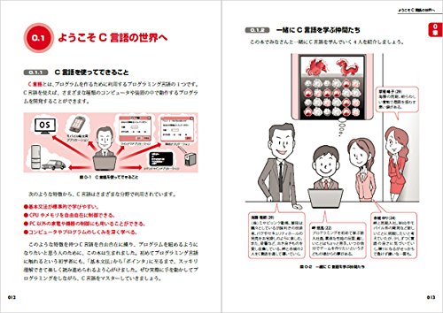 C言語 文系 独学でも挫折しなかった理由 初心者殺しの言語 なしブロ