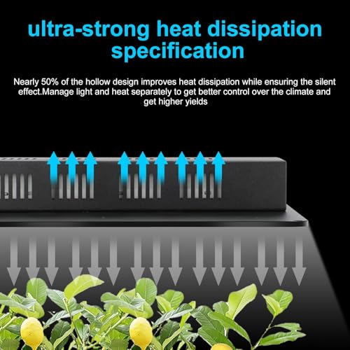 MELONFARM Grow Tent Complete Setup 2x2, 70W Full Spectrum LED Grow Light & 24