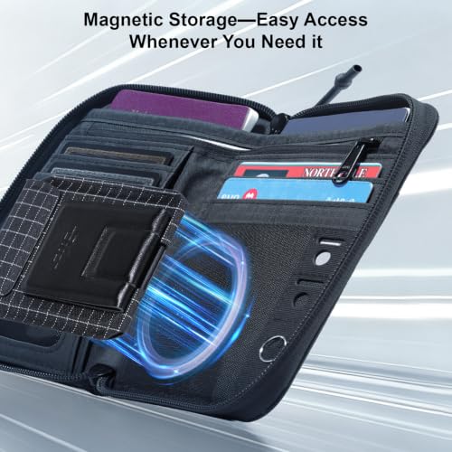 FEIWOOD GEAR 3-in-1 RFID Passport Holder, Magnetic Detachable Wallet with Stand - image 4
