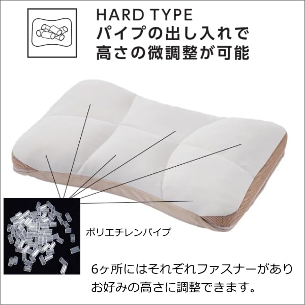 Amazon｜昭和西川 ラクシーンピロー ラクシーン枕 ハードタイプ 詰め物