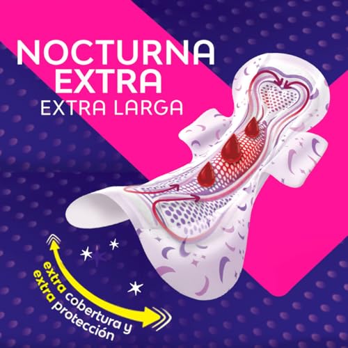 Recopilación de Naturella nocturna 8 piezas precio Top 5. 16 Imagen adicional