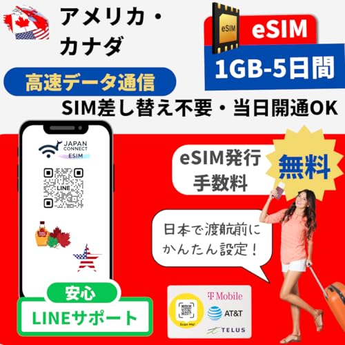 AJEJi_ eSIM vyCh | s | f[^ʐM | }jAtyso JapanConnect eSIM | simt[[Ή (1GB-5)