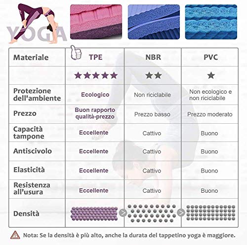 FCMASTERTRADE Tappetino Yoga di TPE Imbottito e