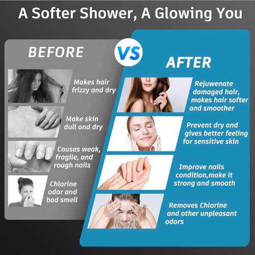 Image of FEELSO Filtered Shower Head High Pressure, Shower Head with Filter for Hard Water Softener, 6 Settings Bathroom Rain Showerhead to Remove Chlorine and Heavy Metals