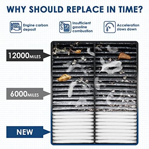 KURIMUP CA11259 Replacement Engine Air Filter(PE07-13-3A0A), Efficient Filtration Offers 99% Air Purification, Fit for Mazda 3 (2014-2018),Mazda 6 (2014-2021),Mazda CX-5(2013-2022).