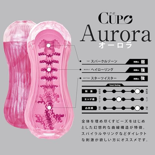 メンズマックス クポ オーロラ 強刺激タイプ 先端がムケる「クポ体験ギミック」2層ホール 全体を埋め尽くすビーズと刺激的な曲線構造のスパイラルオーブ 重量ずっしり200g 特許出願中 日本製 - 画像5