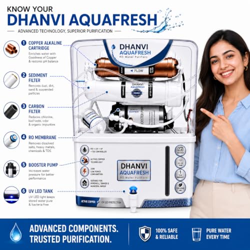 Image of DHANVI Aqua Fresh RO UV UF Copper Water Purifier | 12L Storage | TDS Adjuster | Inside Tank Technology | Home Kitchen Water Filter System
