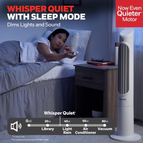 Honeywell 40" Quiet Set Oscillating Tower Fan, 30ft Air Circulation Power, 5 Speed, Remote, LED Display, White, HYF265W by Honeywell - Used condition - Image 3