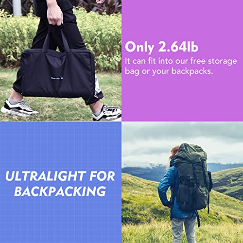 Change Moore Ultralight Titanium Tent Stove, Hot Tent Stove, Tent Wood Burning Stove With Pipe, Titanium Wood Stove For Tent Camping, Backpacking Tent Wood Stove For Cooking, Camping, Hunting #TOP1