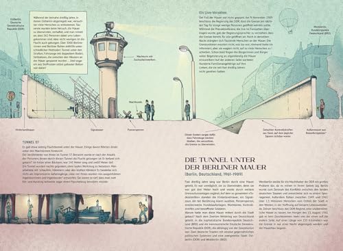 Tunnel: Unglaubliche Bauwerke aus aller Welt