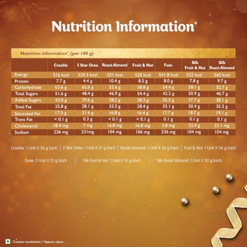 Image of Cadbury Celebrations Premium Selections Chocolate Gift Pack, 339 gram